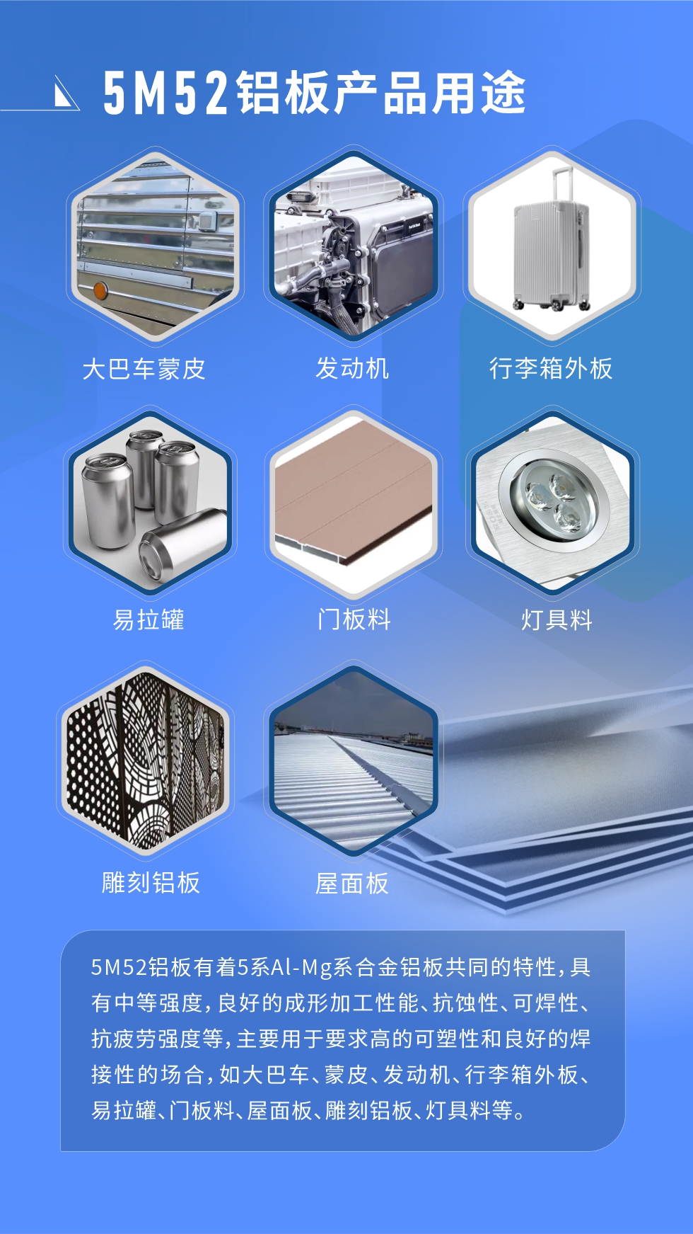 5M52鋁板有著5系A(chǔ)l-Mg系合金鋁板共同的特性，具有中等強(qiáng)度，良好的成形加工性能、抗蝕性、可焊性、抗疲勞強(qiáng)度等，主要用于要求高的可塑性和良好的焊接性的場(chǎng)合，如大巴車、蒙皮、發(fā)動(dòng)機(jī)、行李箱外板、易拉罐、門板料、屋面板、雕刻鋁板、燈具料等。

