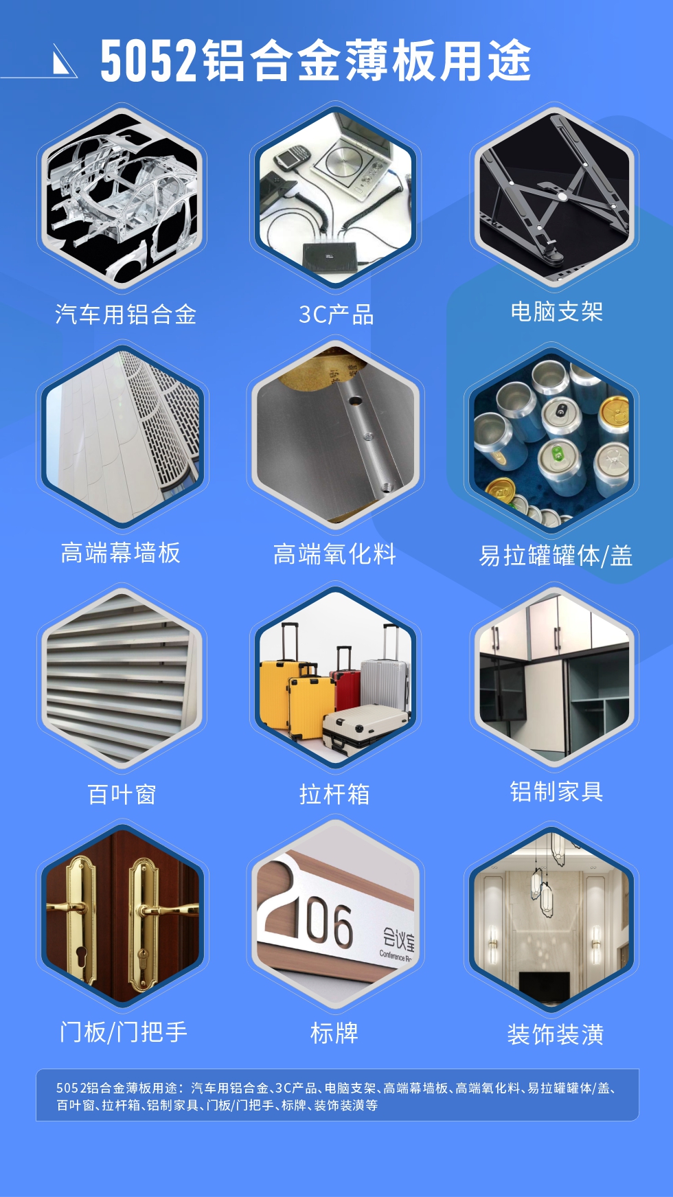 明泰5052鋁板優(yōu)勢
　　1、5052合金鋁板具有塑性高，耐腐蝕，適于在海洋環(huán)境中使用。

　　2、鋁板表面無起皮、氣泡、表面粗糙和局部機械損傷，鋁板表面無裂紋、無腐蝕斑點和硝鹽痕跡。

　　明泰鋁業(yè)的5052鋁板寬度可以做到2650mm，厚度可做到600mm，是國內(nèi)少有的可以生產(chǎn)超寬超厚5052鋁板的廠家。