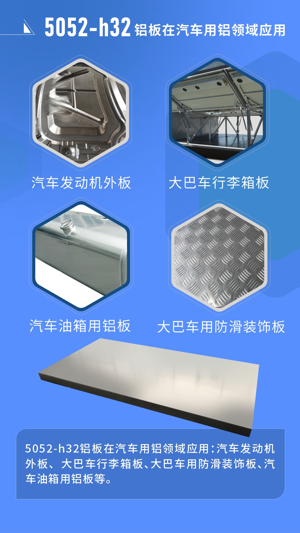 5052鋁合金厚板用途： 料倉、法蘭料、GIS殼體、游艇、內(nèi)衣模/鞋模、儲氣筒、口罩機器、口罩機、精密機械加工等;