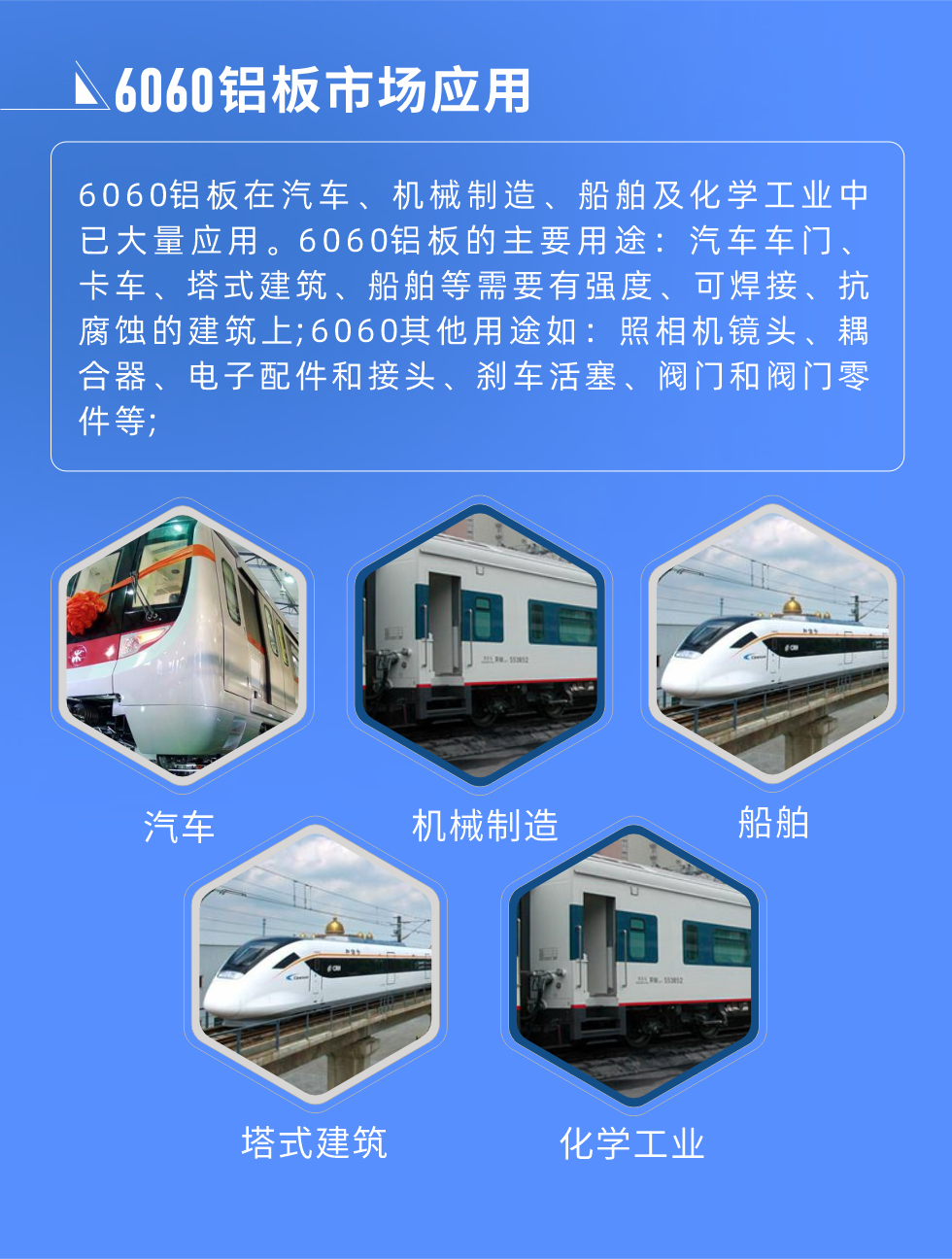 6060鋁板標(biāo)準(zhǔn)對(duì)照
美國(guó)鋁業(yè)協(xié)會(huì)(AA) 6060，UNS A96060，ISO R209 AlMgSi;6060鋁板市場(chǎng)應(yīng)用:
6060鋁板在汽車、機(jī)械制造、船舶及化學(xué)工業(yè)中已大量應(yīng)用。6060鋁板的主要用途：汽車車門、卡車、塔式建筑、船舶等需要有強(qiáng)度、可焊接、抗腐蝕的建筑上;6060其他用途如：照相機(jī)鏡頭、耦合器、電子配件和接頭、剎車活塞、閥門和閥門零件等;

