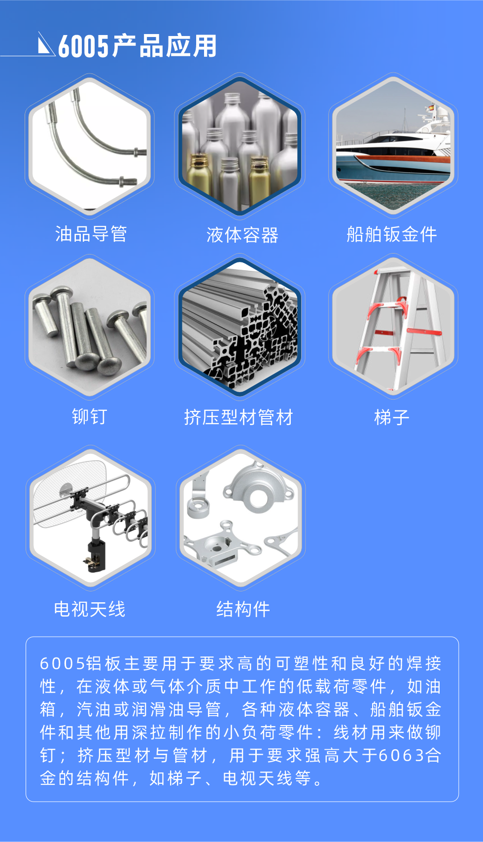 6005鋁板力學(xué)性能:
抗拉強(qiáng)度σb(MPa)：≥175
條件屈服強(qiáng)度σ0.2(MPa)：≥80
伸長率δ5(%)：≥15