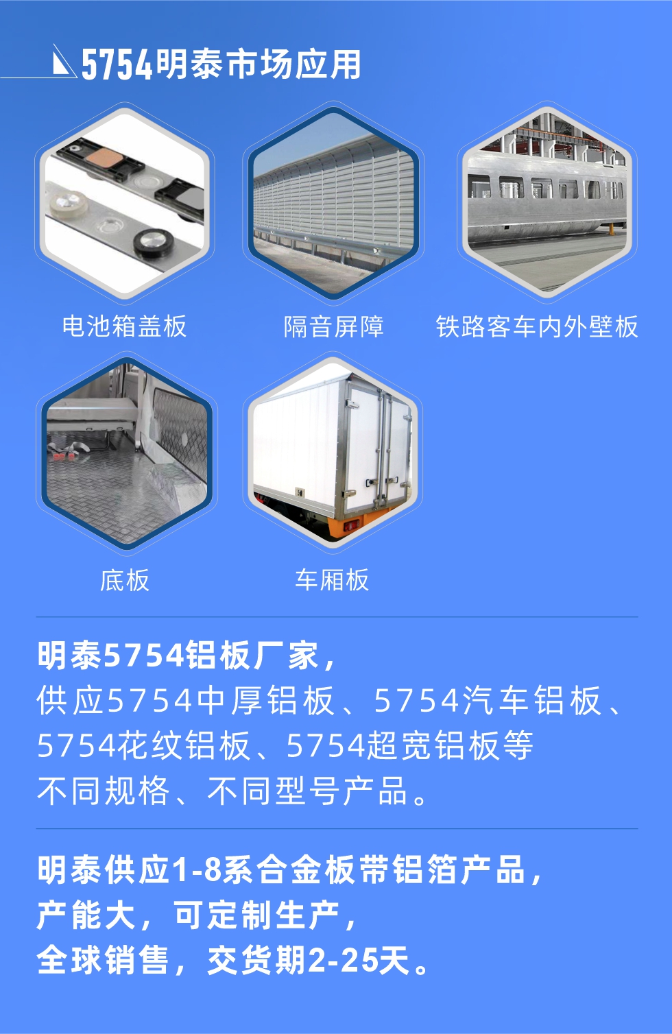 明泰5754鋁板優(yōu)勢

　　1、可焊接性能強，焊接裂縫的傾向低，焊縫和基體金屬的強度高。

　　2、表面的氧化物較少，軋制板材的表面質量好，光滑無裂紋，無腐蝕斑點和硝鹽痕跡。

　　3、5754鋁板屬于中高強度的鋁合金，疲勞性能和耐腐蝕性能好。

　　4、可根據客戶需求定制不同厚度、不同版型的5754鋁板產品。

　　5754鋁板生產以及包裝要求
　　1、表面不允許有裂紋、腐蝕斑點和硝鹽痕跡。

　　2、表面上允許有深度不超過缺陷所在部位壁厚公稱尺寸8%的起皮、氣泡、表面粗超和局部機械損傷，但缺陷深度不能超過0.5mm,缺陷總面積不超過板材總面積的5%。

　　3、允許供貨方沿型材縱向打光至表面光滑。

　　4、其他要求：有需求方和供貨方自己擬定。

