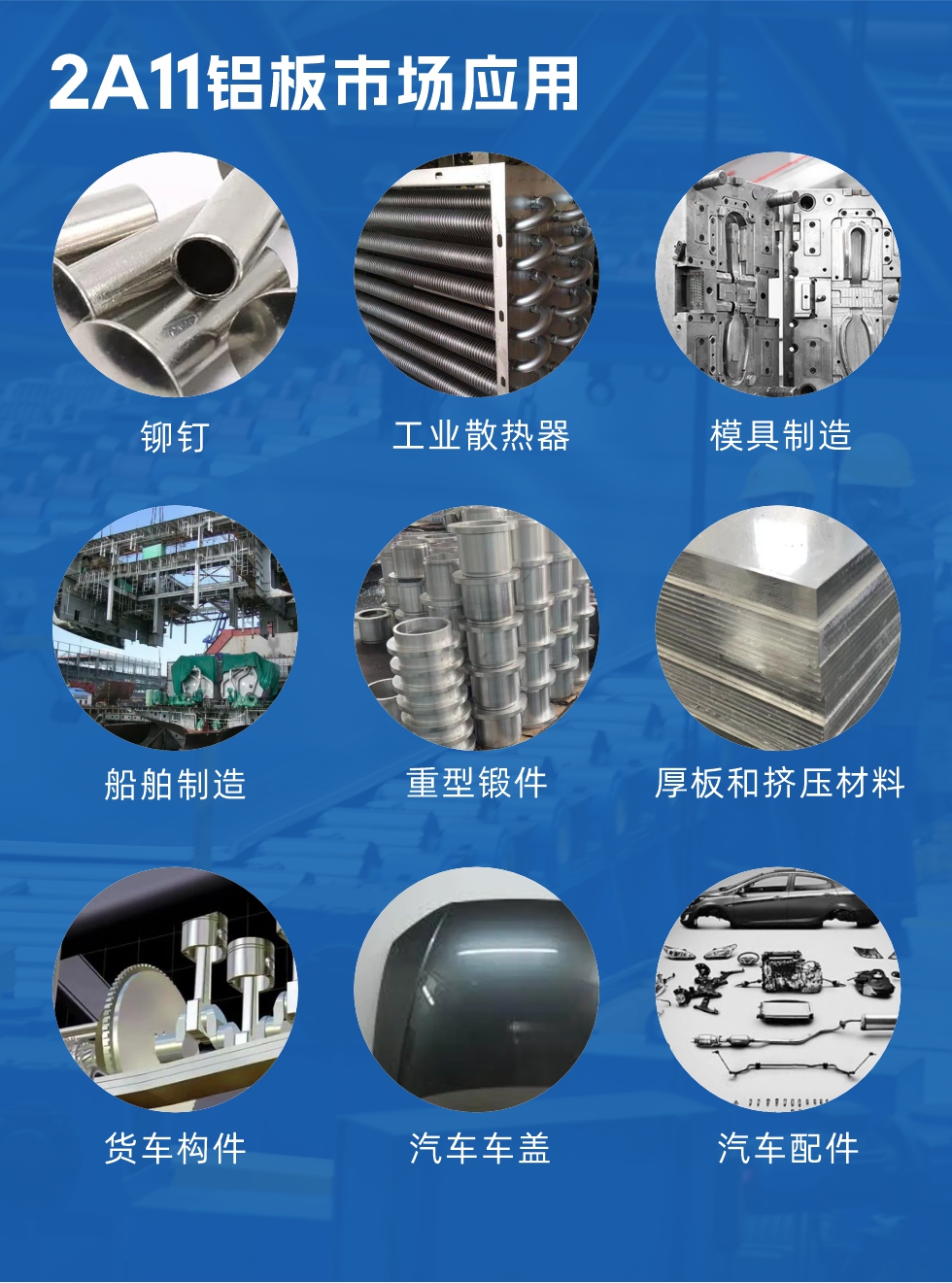2a11鋁板市場應(yīng)用：

鉚釘、工業(yè)散熱器、模具制造、船舶制造、重型鍛件、厚板和擠壓材料，貨車構(gòu)件、汽車車蓋、汽車配件等領(lǐng)域。