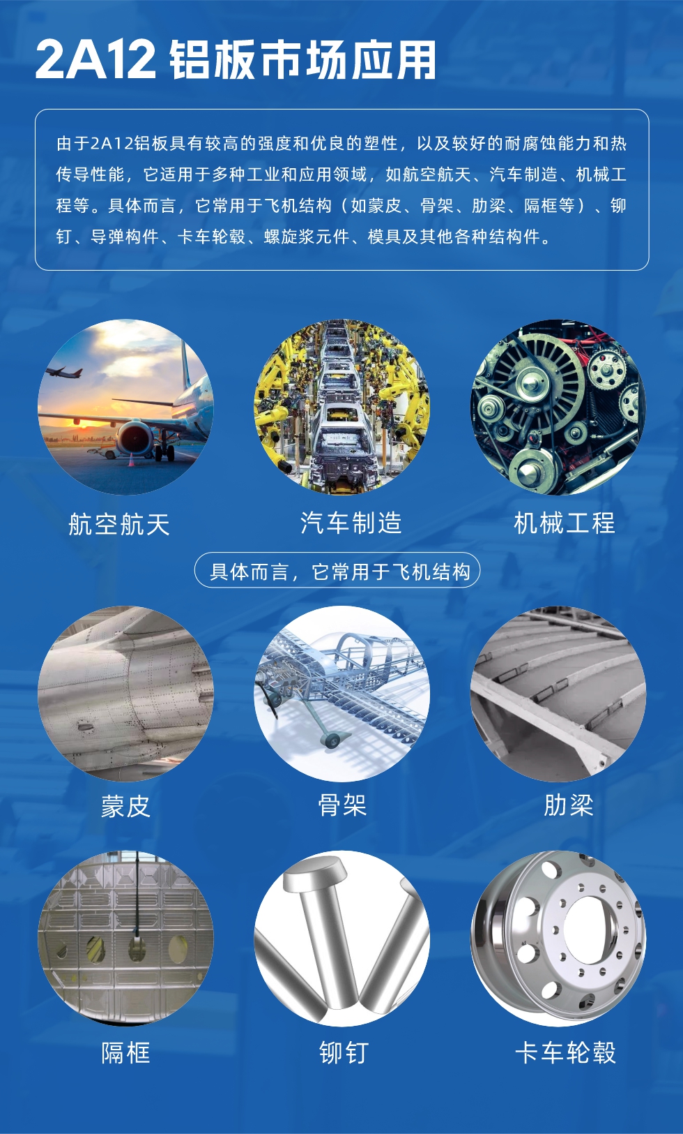 2A12鋁板產(chǎn)品用途

由于2A12鋁板具有較高的強(qiáng)度和優(yōu)良的塑性，以及較好的耐腐蝕能力和熱傳導(dǎo)性能，它適用于多種工業(yè)和應(yīng)用領(lǐng)域，如航空航天、汽車制造、機(jī)械工程等。具體而言，它常用于飛機(jī)結(jié)構(gòu)（如蒙皮、骨架、肋梁、隔框等）、鉚釘、導(dǎo)彈構(gòu)件、卡車輪轂、螺旋漿元件、模具及其他各種結(jié)構(gòu)件。
