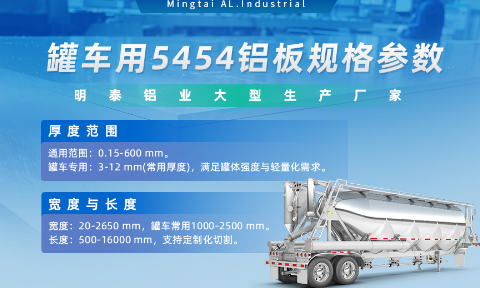 明泰鋁業(yè)供罐車鋁板原材料_油罐車防波板/擋油板用5454鋁板-O/H111/H32狀態(tài)好可塑性成型性高強(qiáng)度防銹 可按需定制