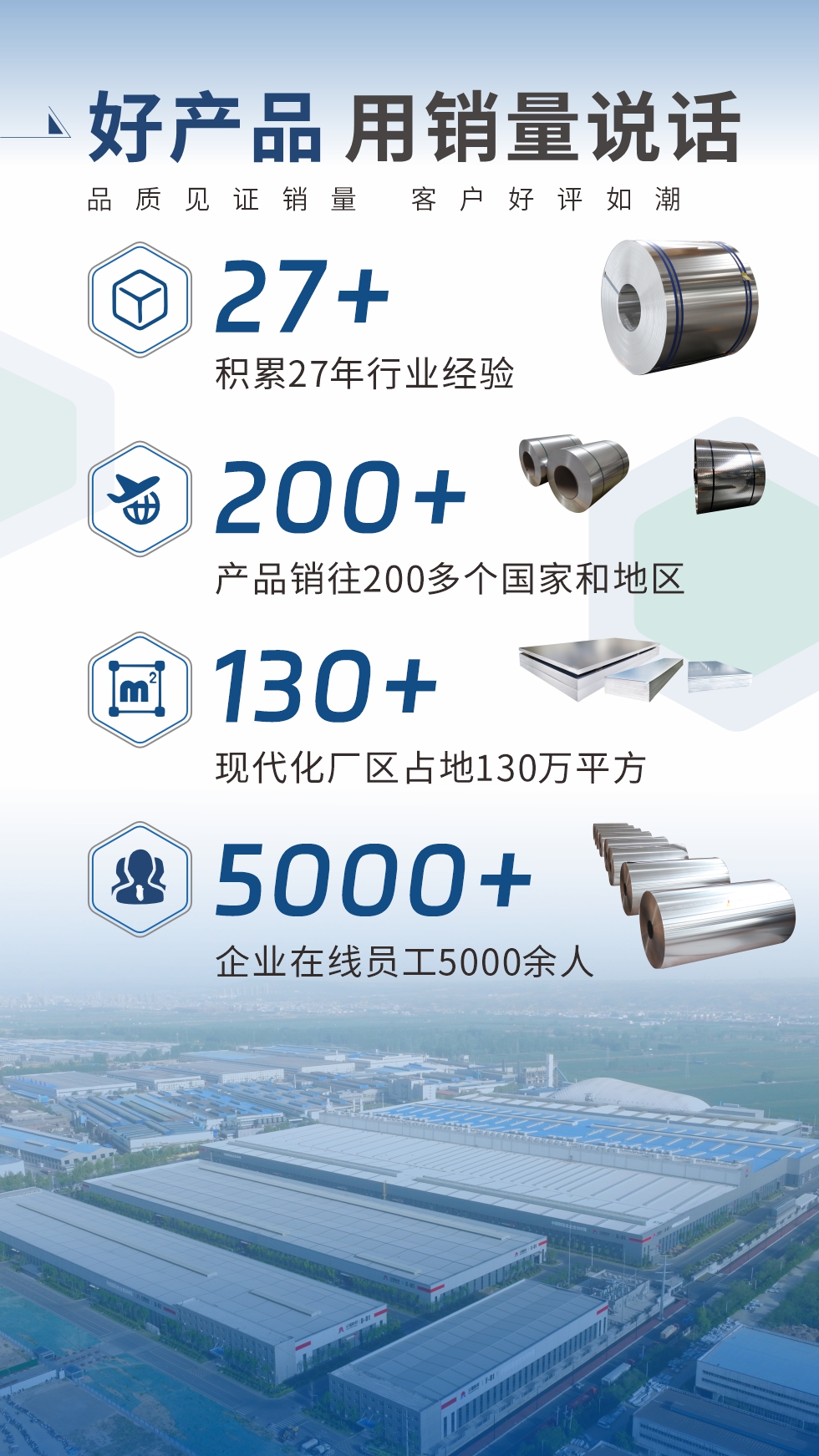好產(chǎn)品 用銷量說話（品質(zhì)見證銷量  客戶好評如潮）;27+：積累27年行業(yè)經(jīng)驗;200+：產(chǎn)品銷往200多個國家和地區(qū);130+：現(xiàn)代化廠區(qū)占地130萬平方;5000+:企業(yè)在線員工5000余人。
