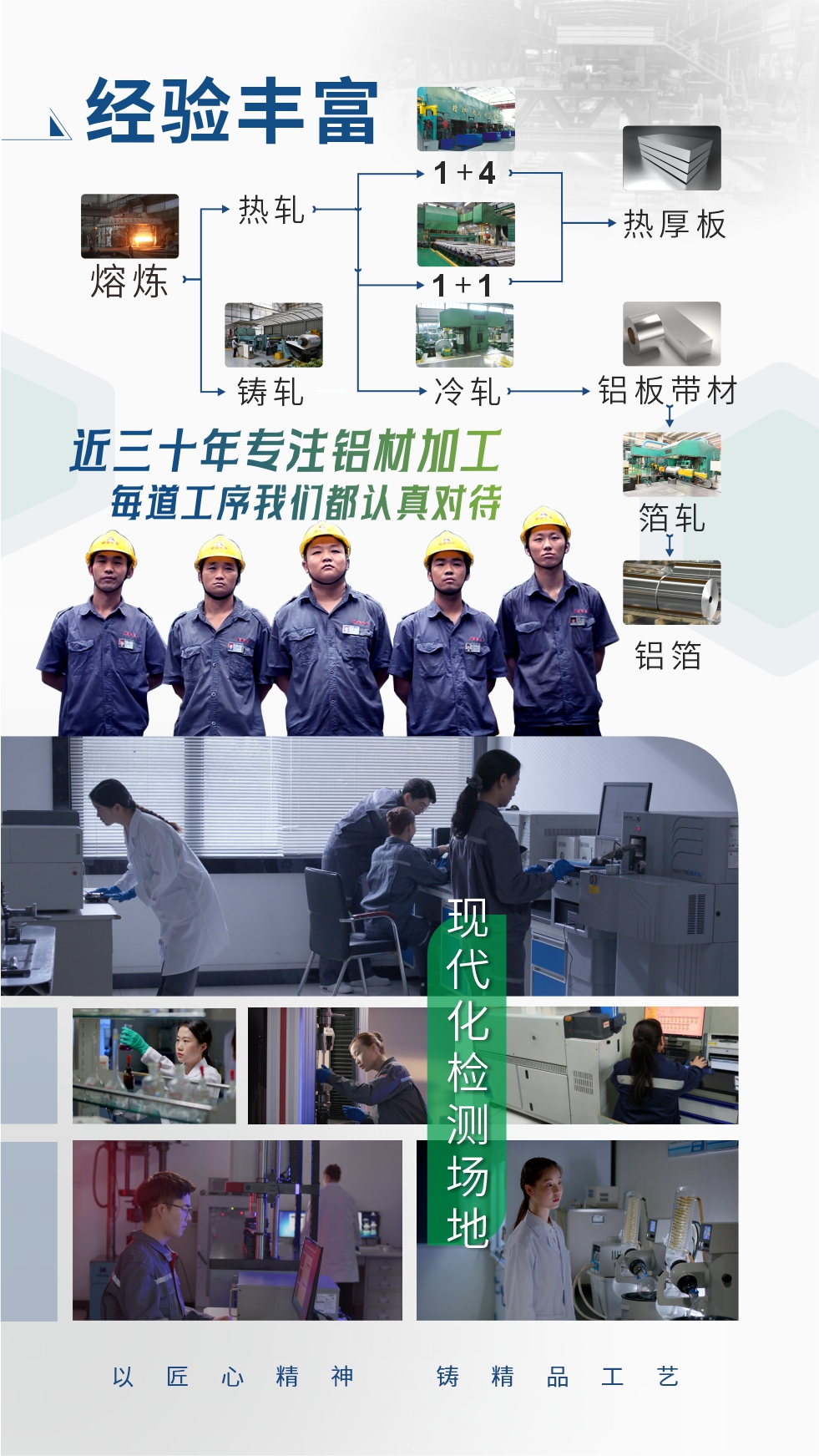 經(jīng)驗豐富：近三十年專注鋁材加工;每道工序我們都認真對待;現(xiàn)代化檢測場地;以匠心精神、鑄精品工藝。
