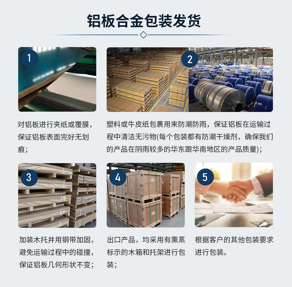 鋁板合金包裝發(fā)貨
　　1、對(duì)鋁板進(jìn)行夾紙或覆膜，保證鋁板表面完好無(wú)劃痕;
　　2、塑料或牛皮紙包裹用來(lái)防潮防雨，保證鋁板在運(yùn)輸過(guò)程中清潔無(wú)污物(每個(gè)包裝都有防潮干燥劑，確保我們的產(chǎn)品在陰雨較多的華東跟華南地區(qū)的產(chǎn)品質(zhì)量);
　　3、加裝木托并用鋼帶加固，避免運(yùn)輸過(guò)程中的碰撞，保證鋁板幾何形狀不變;
　　4、出口產(chǎn)品，均采用有熏蒸標(biāo)示的木箱和托架進(jìn)行包裝;
　　5、根據(jù)客戶的其他包裝要求進(jìn)行包裝;