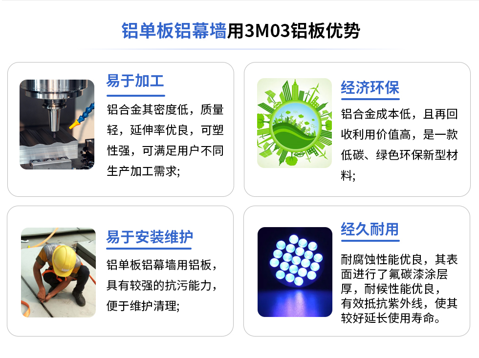 鋁單板鋁幕墻用3M03鋁板優(yōu)勢
易于加工
鋁合金其密度低，質(zhì)量輕，延伸率優(yōu)良，可塑性強(qiáng)，可滿足用戶不同生產(chǎn)加工需求;
易于安裝維護(hù)
鋁單板鋁幕墻用鋁板具有較強(qiáng)的抗污能力，便于維護(hù)清理;
經(jīng)濟(jì)環(huán)保
鋁合金成本低，且再回收利用價值高，是一款低碳、綠色環(huán)保新型材料，
經(jīng)久耐用
耐腐蝕性能優(yōu)良，其表面進(jìn)行了氟碳漆涂層厚，耐候性能優(yōu)良，有效抵抗紫外線，使其較好延長使用壽命。