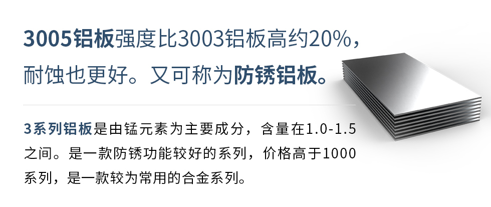 　　3005鋁板強(qiáng)度比3003鋁板高約20%，耐蝕也更好。又可稱為防銹鋁板。3系列鋁板是由錳元素為主要成分，含量在1.0-1.5之間。是一款防銹功能較好的系列，價(jià)格高于1000系列，是一款較為常用的合金系列。