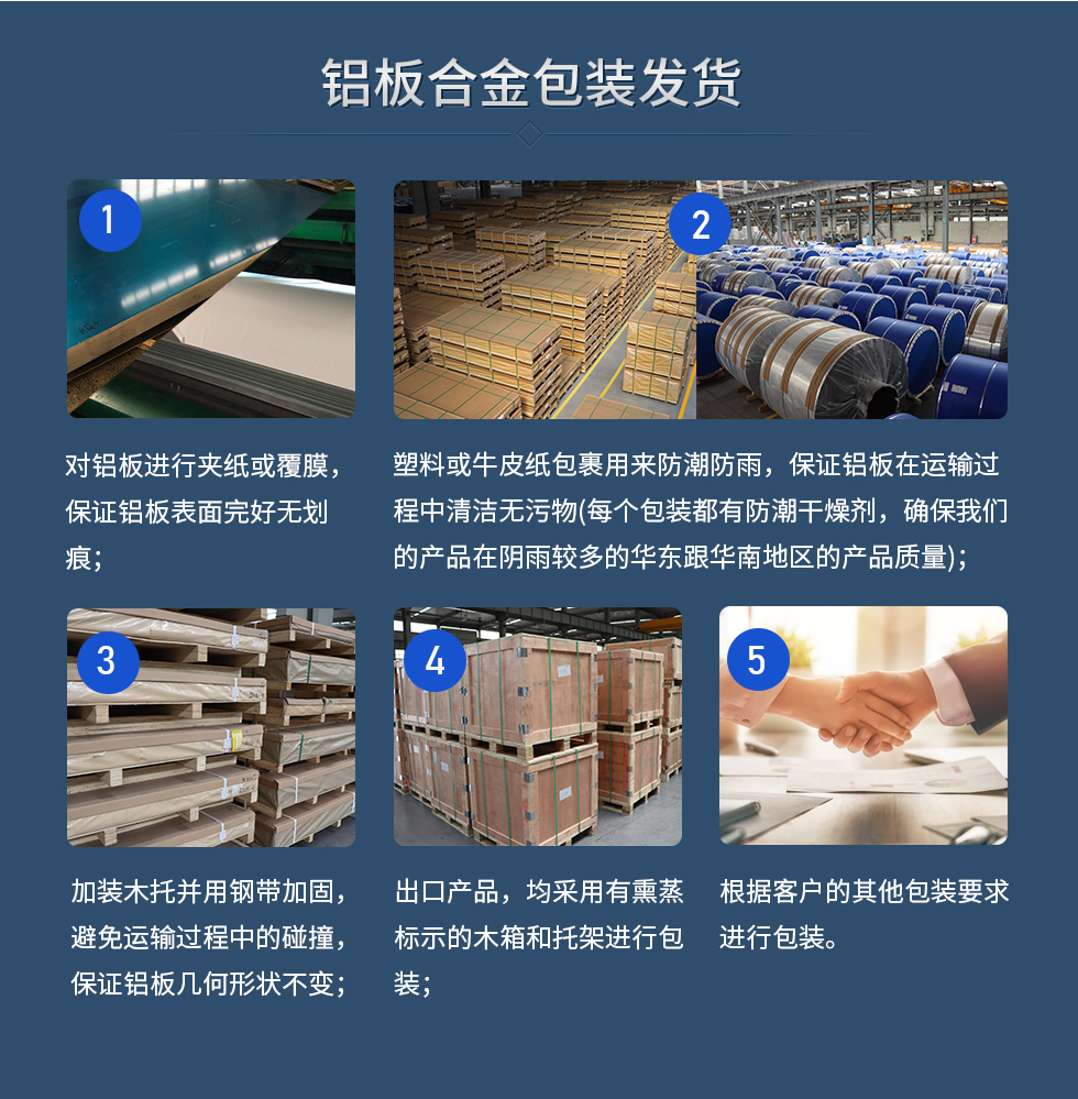鋁板合金包裝發(fā)貨
　　1、對(duì)鋁板進(jìn)行夾紙或覆膜，保證鋁板表面完好無(wú)劃痕；
　　2、塑料或牛皮紙包裹用來(lái)防潮防雨，保證鋁板在運(yùn)輸過(guò)程中清潔無(wú)污物(每個(gè)包裝都有防潮干燥劑，確保我們的產(chǎn)品在陰雨較多的華東跟華南地區(qū)的產(chǎn)品質(zhì)量)；
　　3、加裝木托并用鋼帶加固，避免運(yùn)輸過(guò)程中的碰撞，保證鋁板幾何形狀不變；
　　4、出口產(chǎn)品，均采用有熏蒸標(biāo)示的木箱和托架進(jìn)行包裝；
　　5、根據(jù)客戶的其他包裝要求進(jìn)行包裝。