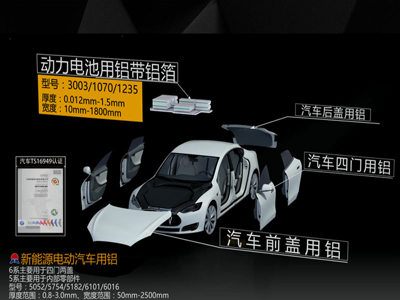 汽車沖壓件用5182鋁板材，佛山鋁板廠家在線報(bào)價(jià)